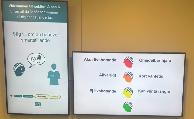 Bildskärmar på akutmottagningen