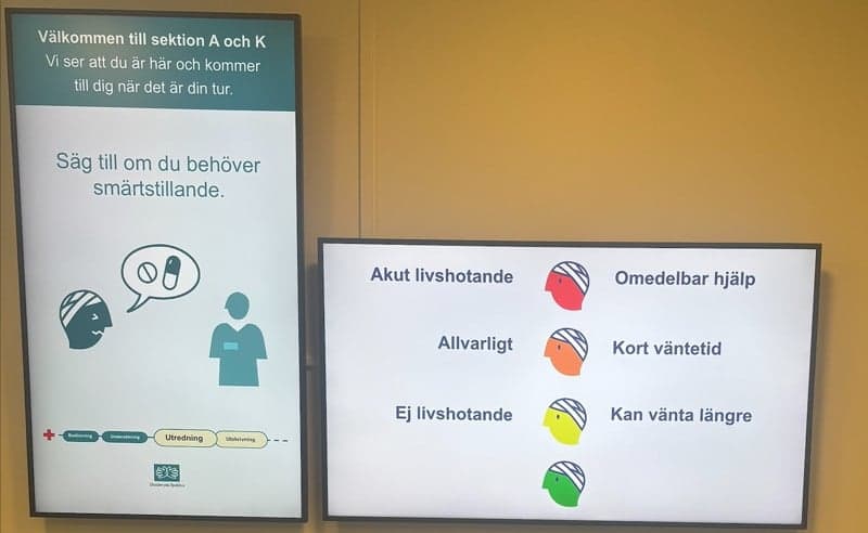 Bildskärmar på sjukhuset