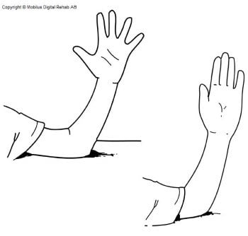 Underarm med armbågen placerad på ett bord och där fingrarna spretas isär respektive är hopförda.