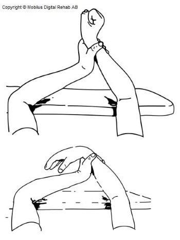 En underarm med armbågen placerad på ett bord. Andra handen håller runt underarmen