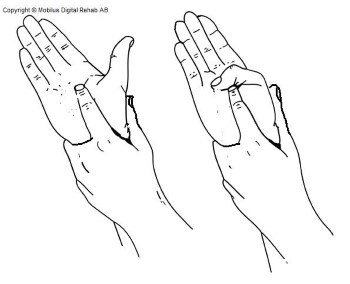 En hand där tummen hålls i av andra handen