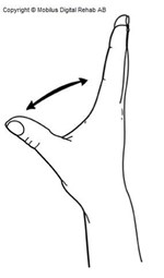 En hand som står med lillfingersidan mot ett bord och tummen är vinklad ut åt sidan.