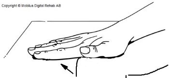 Hand som ligger på ett knä, där fingrarna ligger vilande för att sedan sträckas upp.